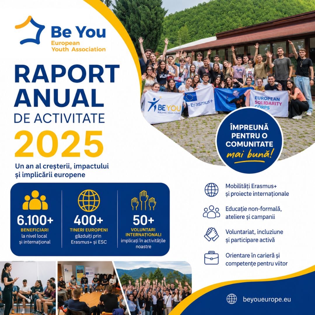Raportul de Activitate 2025